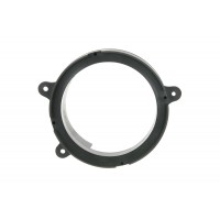 Plastový adaptér pod reproduktor pre Renault Twingo III.