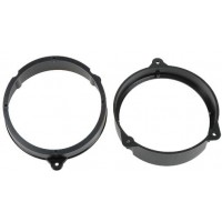 Plastový adaptér pod reproduktor pre Mercedes CLK