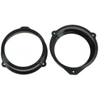 Plastový adaptér pod reproduktor pre Audi A3, A4 / Saab 9-3