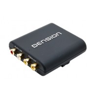 Dension IVA 2000 IPOD AV výstup