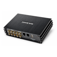 Zosilňovač s DSP procesorom Onkyo R-MS25