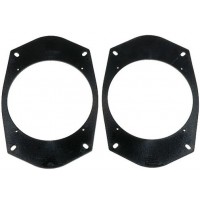 Plastový adaptér pod reproduktor - univerzálny