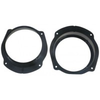 Plastový adaptér pod reproduktor pre Fiat Stilo