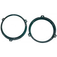 Plastový adaptér pod reproduktor pre Fiat Panda