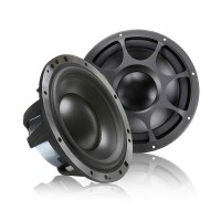 Stredobasové reproduktory Morel Elate Titanium MW6
