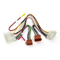 Káblový zväzok Connection CN ISO TH FRD01