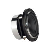 Reproduktory Ground Zero GZPM Reference 80