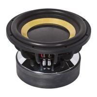 Subwoofer Gladen SPL 18 Competition