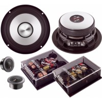 Reproduktory GROUND ZERO GZPC 165SX