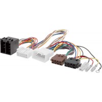 4carmedia adaptér pre HF sadu Citroen / Mitsubishi / Peugeot