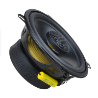 Reproduktory Ground Zero GZRF 5.2SQX