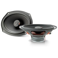 Reproduktory Focal Integration ICU 690