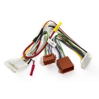 Káblový zväzok Connection CN ISO TH INI01