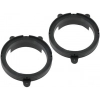 Plastový adaptér pod reproduktor pre Citroen Jumpy / Fiat Scudo / Peugeot Expert