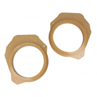 MDF redukcie pod reproduktory pre Citroën Jumpy II / Fiat Scudo