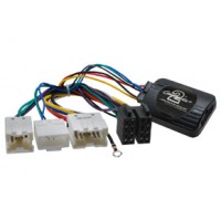 ConnectS2 adaptér pre ovládanie na volante Nissan