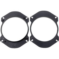 Plastový adaptér pod reproduktor pre Fiat Multipla / Peugeot 306