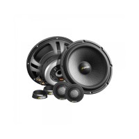 Reproduktory Eton RSE 160