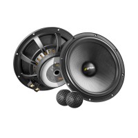 Reproduktory Eton RSR 160