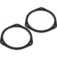 Plastový adaptér pod reproduktor pre Honda Civic