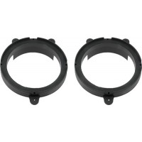 Plastový adaptér pod reproduktor pre Renault Twingo