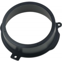 Plastový adaptér pod reproduktor pre Citroen Berlingo / Peugeot Partner