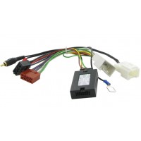 ConnectS2 adaptér pre ovládanie na volante Mitsubishi