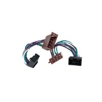 Káblový zväzok Connection CN ISO TH TOY2