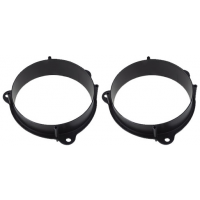 Plastový adaptér pod reproduktor pre Renault Kangoo / Mercedes Citan